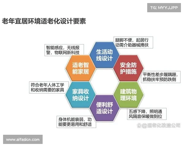 打造和谐美好家园环境的步骤与策略提升生活质量的有效途径 打造和谐美好家园环境的步骤与策略提升生活质量的有效途径