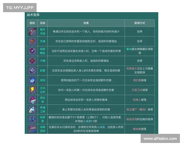 轻松战胜阿克希亚的技巧与策略详解,助你轻松突破挑战 轻松战胜阿克希亚的技巧与策略详解,助你轻松突破挑战