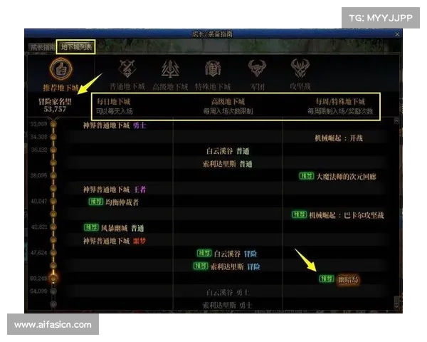 地下城与勇士成长必看技巧全解析,助你快速提升战力的秘诀 地下城与勇士成长必看技巧全解析,助你快速提升战力的秘诀